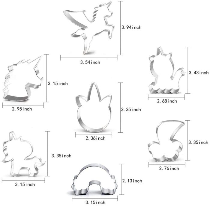 قطاعات اليونيكورن - Image 2